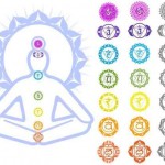 aura chakra farbenfotolia 7426732 150x150 Stille Meditation   Vipassana in Bremen
